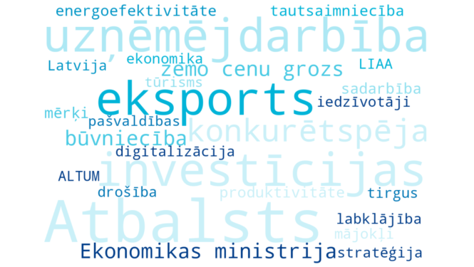 EM 2025 paveiktais