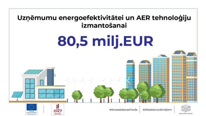 AF programma
