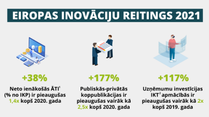EIS2020_1