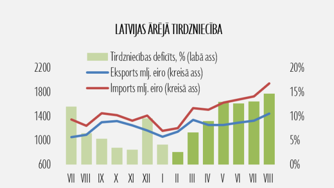 eksports_11102021