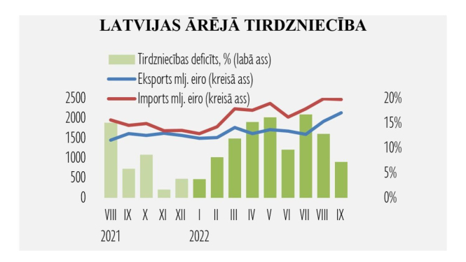 Grafika līkne 