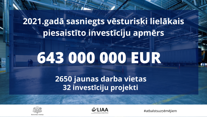 2912_investicijas
