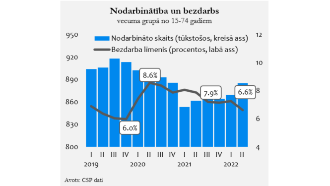 grafika