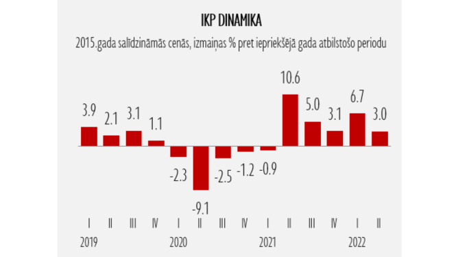 ikp