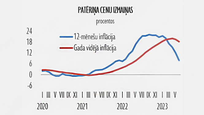 cenas11-72023