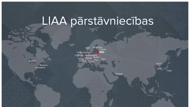 LIAA pārstāvniecības