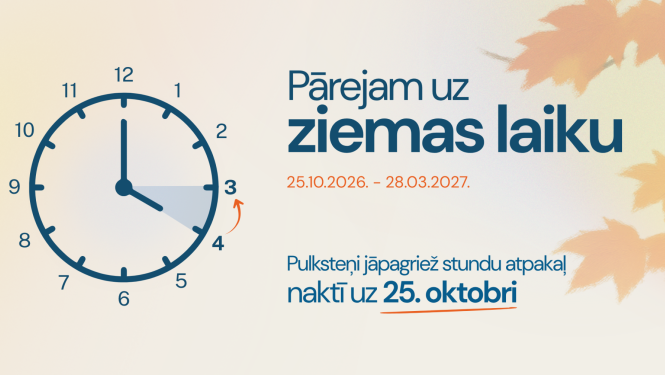 ziemas laiks