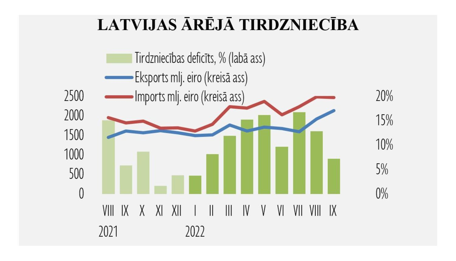 Grafika līkne 