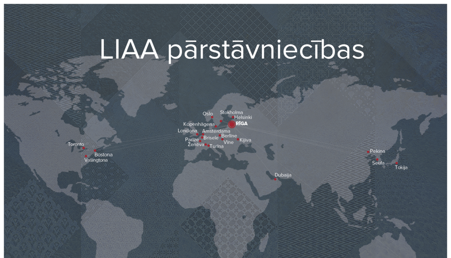 LIAA pārstāvniecības