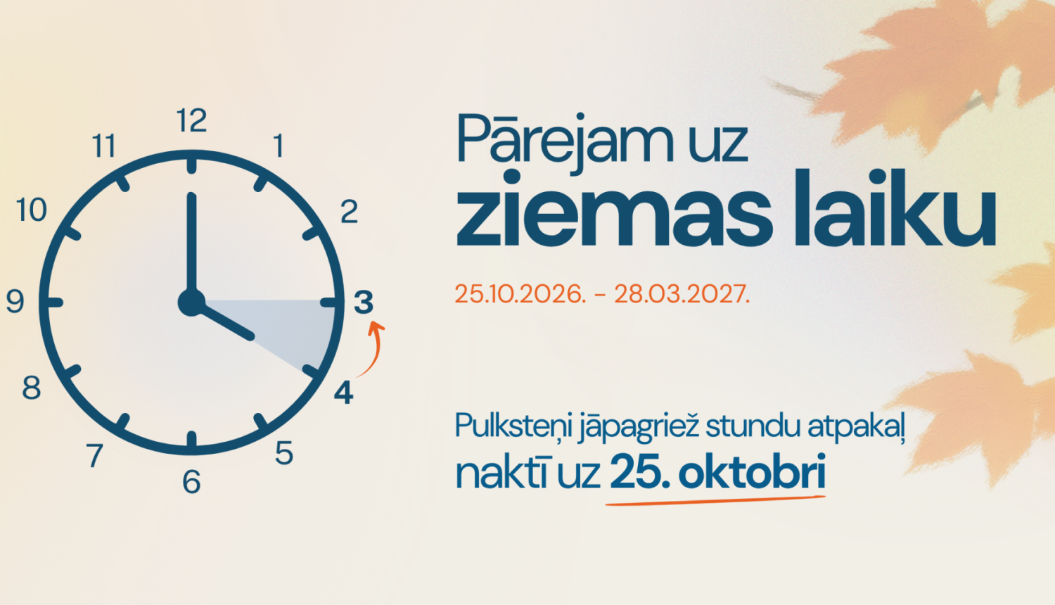 ziemas laiks