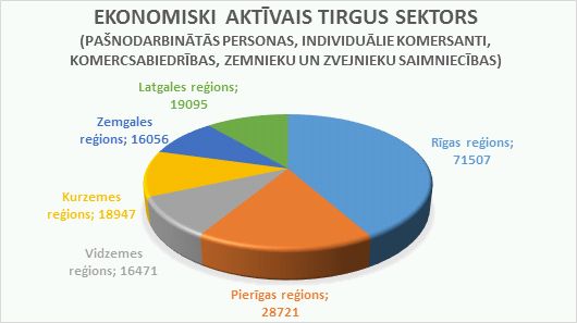 attels