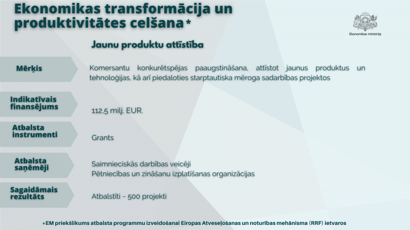 Atbalsta programmas produktivitātes veicināšanai
