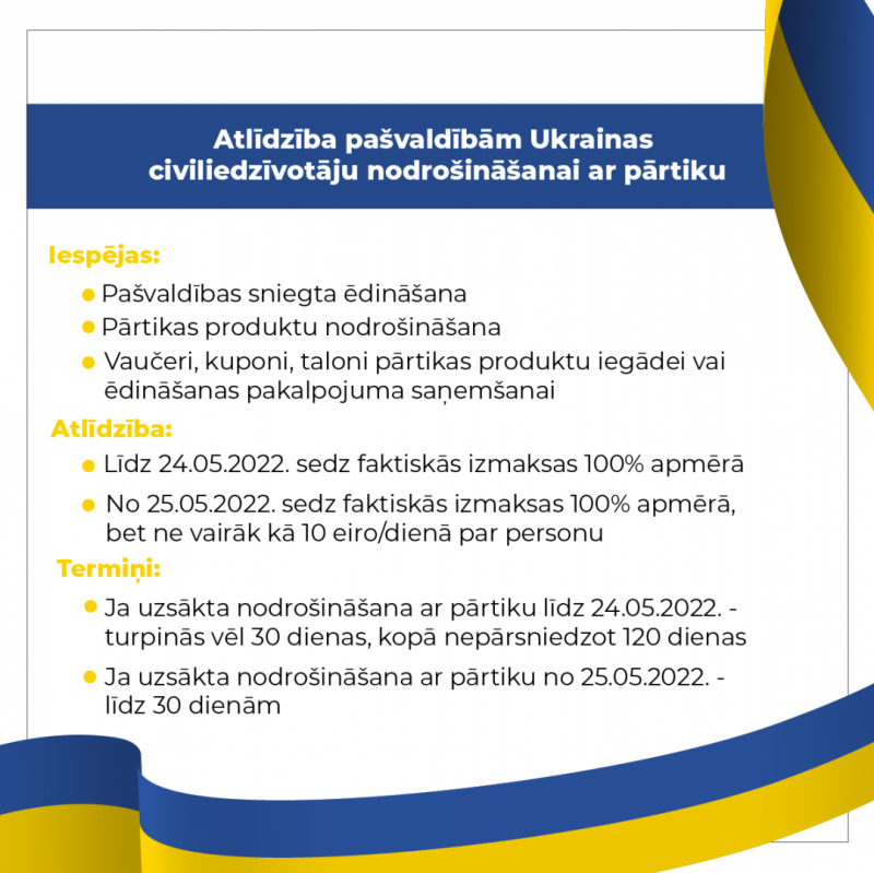 Atlīdzība pašvaldībām - pārtika