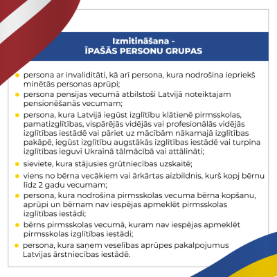 Atbalsta grupas