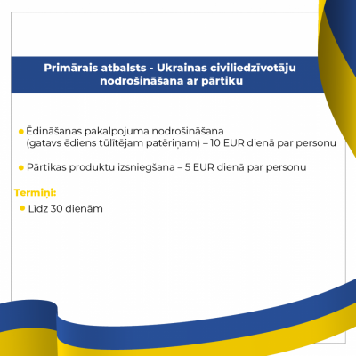 Atbalsts pārtikas nodrošināšanai