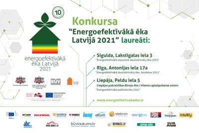 energoefektīvākā ēka laureāti 2021