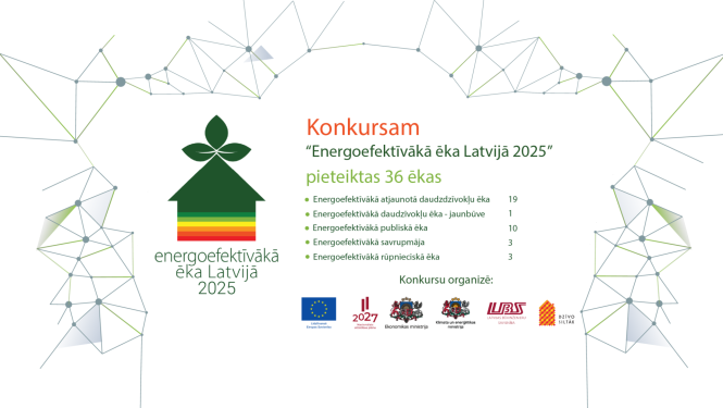 Konkursa pieteiktās ēkas