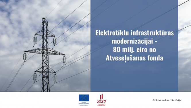 Elektrolīnijas vadi un teksts Elektrotīklu infrastruktūras modernizācijai - 80 milj.EUR no Atveseļošanas fonda
