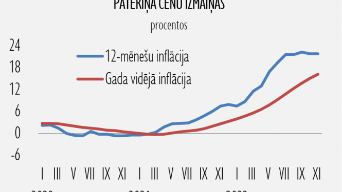 Cenas_08122022