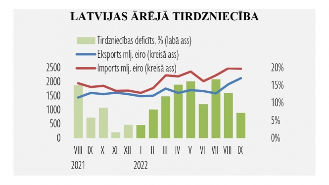 Grafika līkne 