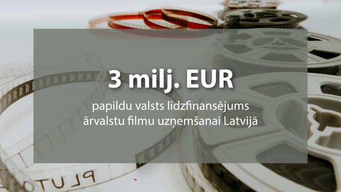 3 miljoni eiro filmu industrijai