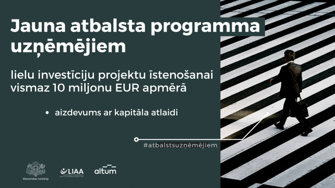 Investīciju programma