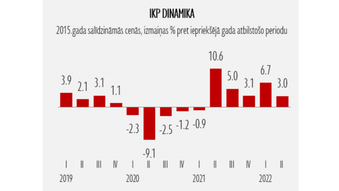 ikp