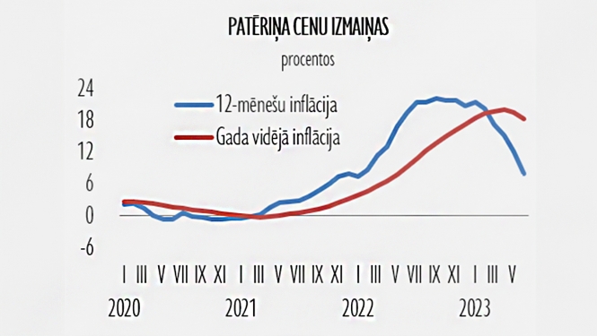 cenas11-72023