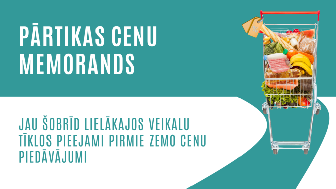 Iepirkumu rati ar pārtiku - Pārtikas cenu memorands