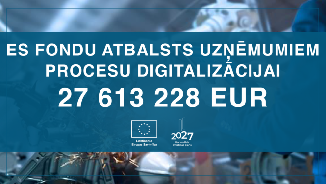 ES fondu atbalsts uzņēmējiem procesu digitalizācijai 27 milj eur