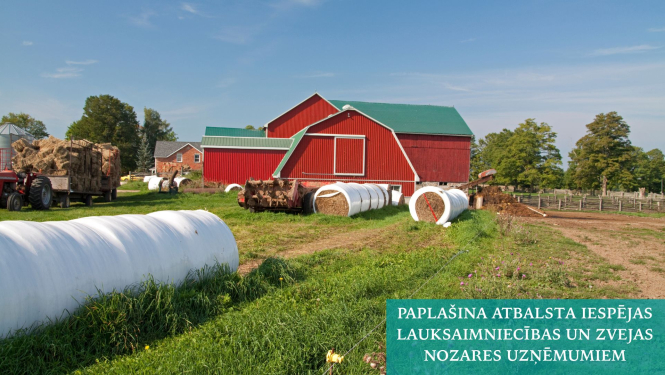 Lauku saimniecība un uzraksts par pieejamo atbalstu