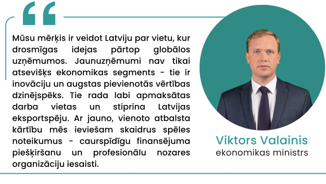 Viktors Valainis  citātbilde