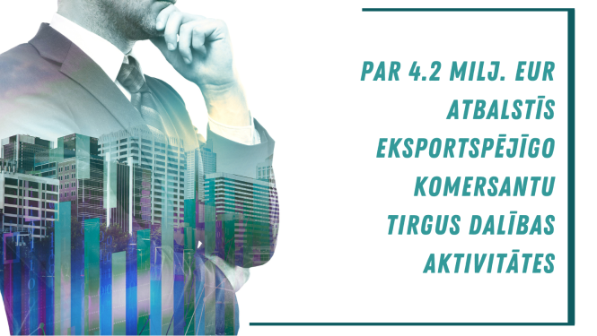 4,2 milj. atbalsts uzņēmējiem