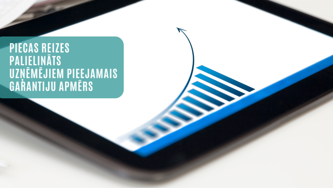 Palielināts uzņēmējiem pieejamais garantiju apmērs