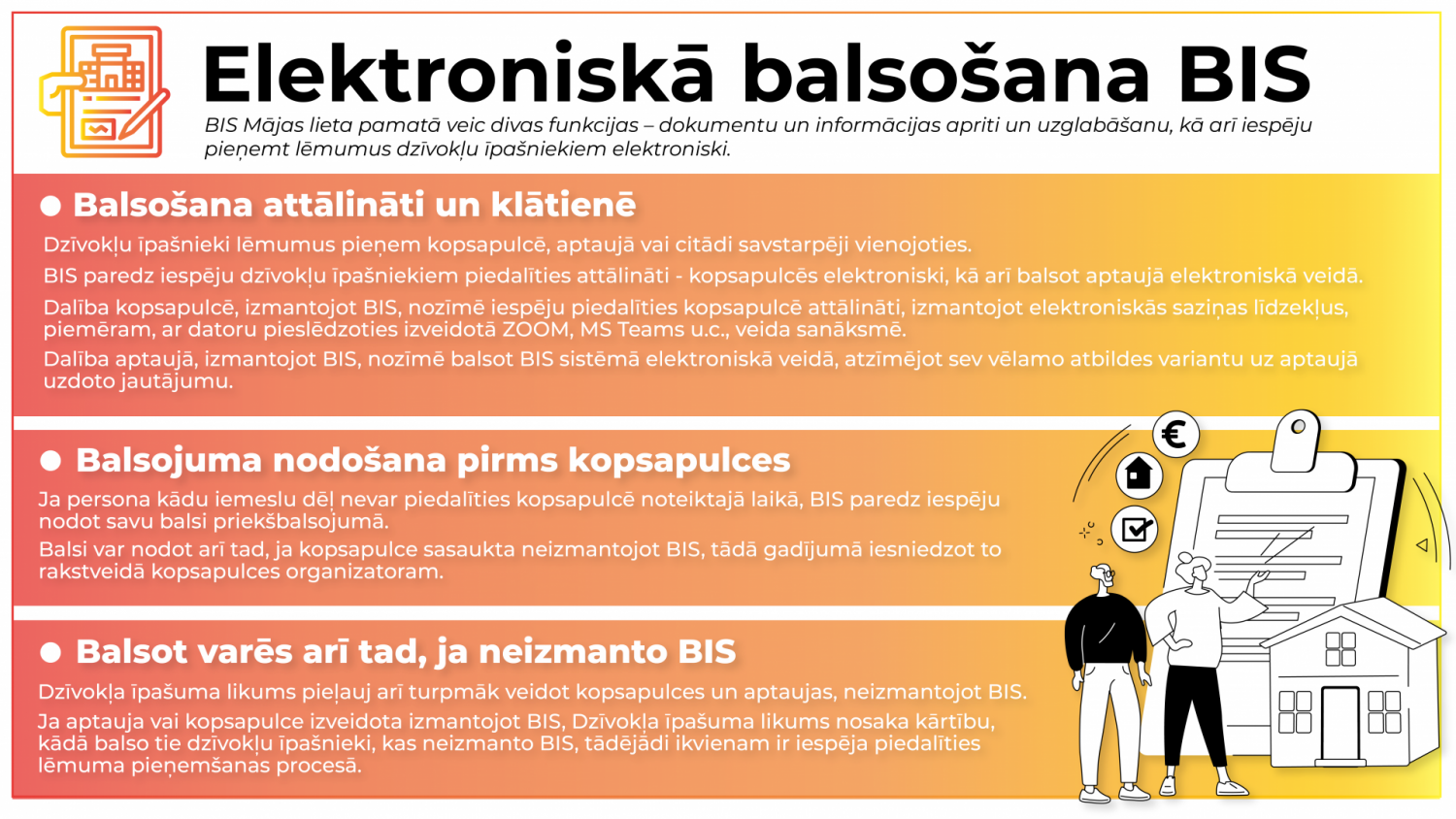 Elektroniskā balsošana BIS