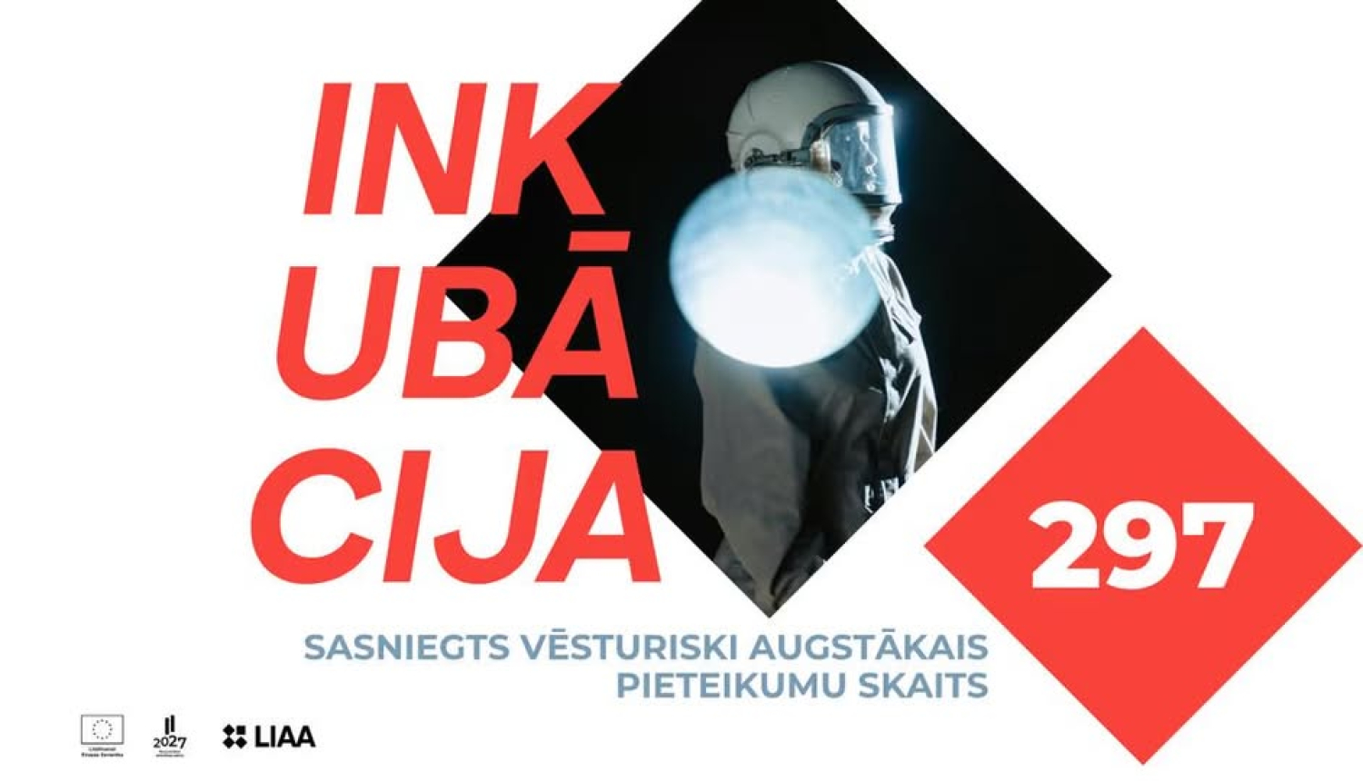 Inkubācijas rekords