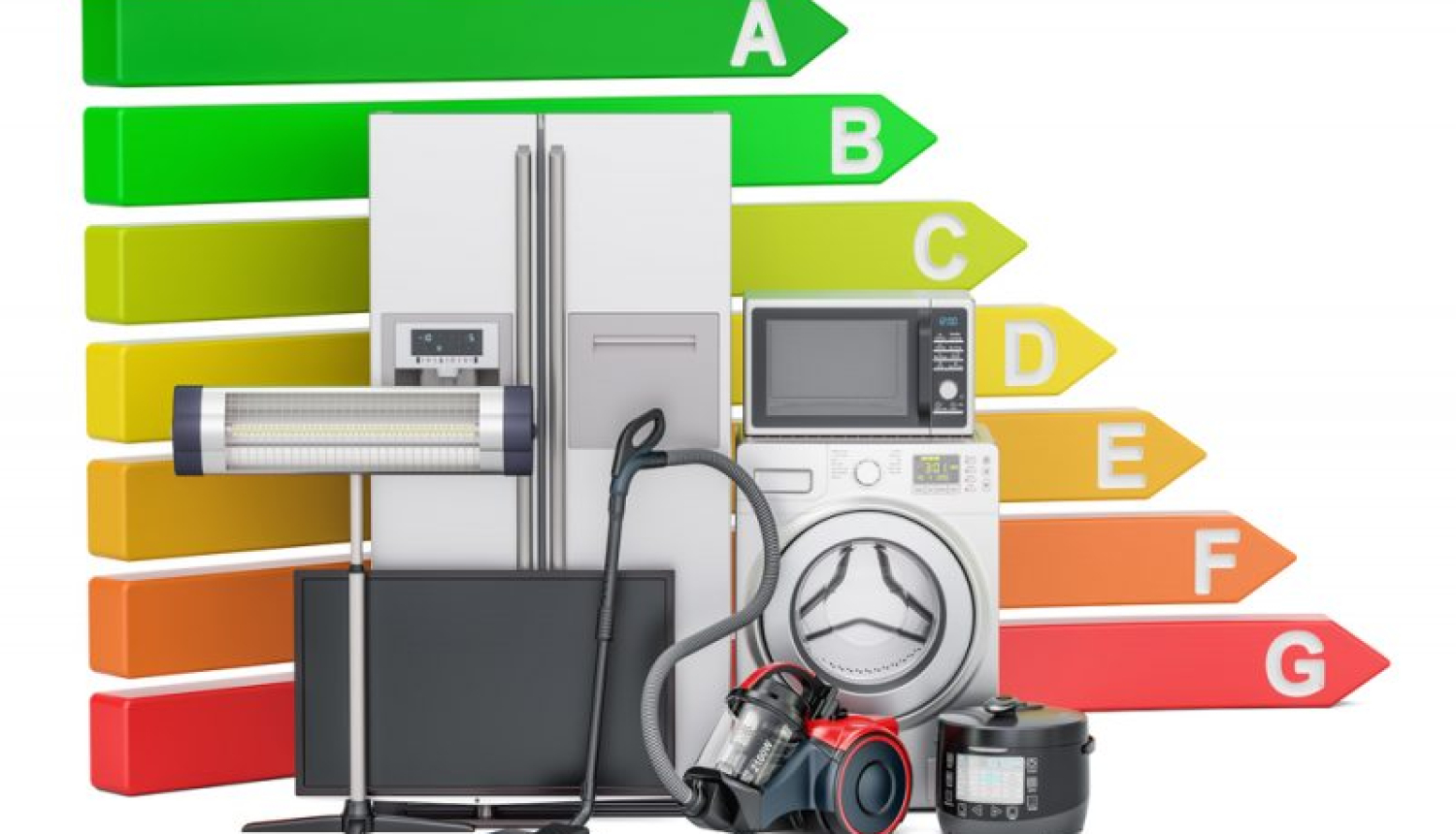 Energoefektivitātes klases