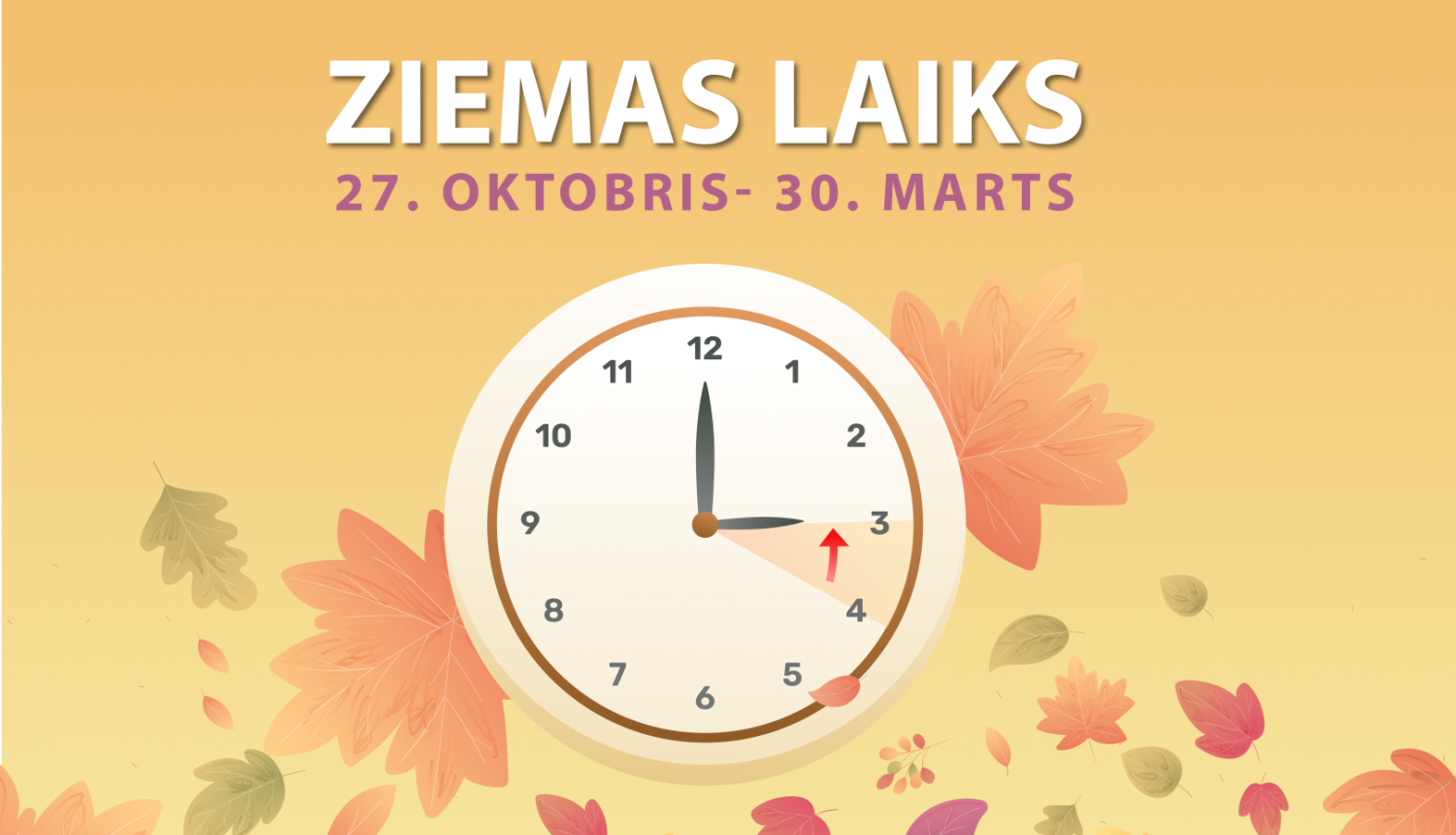 Ziemas laiks bšus pēkā no 27.oktobra līdz 2025.gada 30.martam