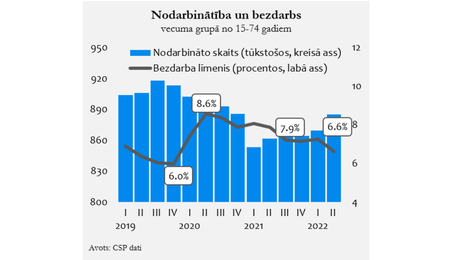 grafika