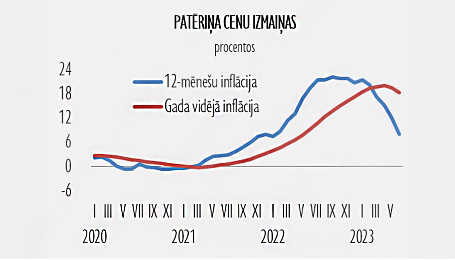 cenas11-72023